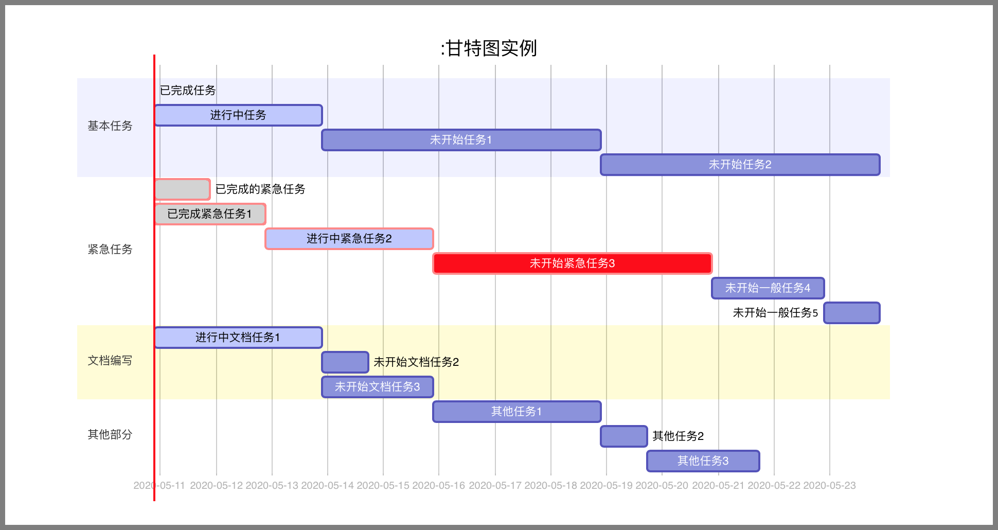 图片描述