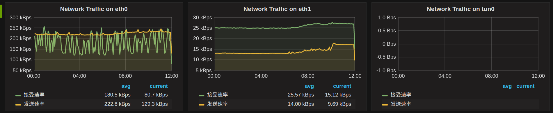 Grafana - 图17