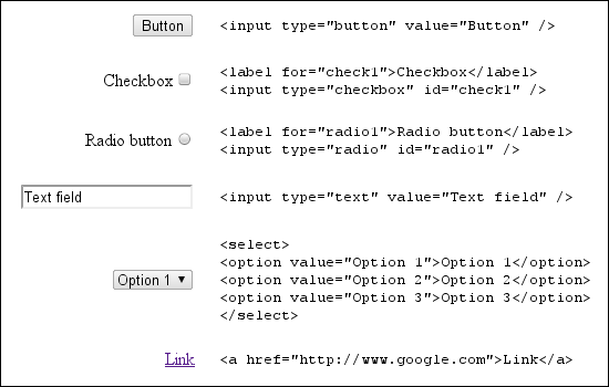 standard-html-controls