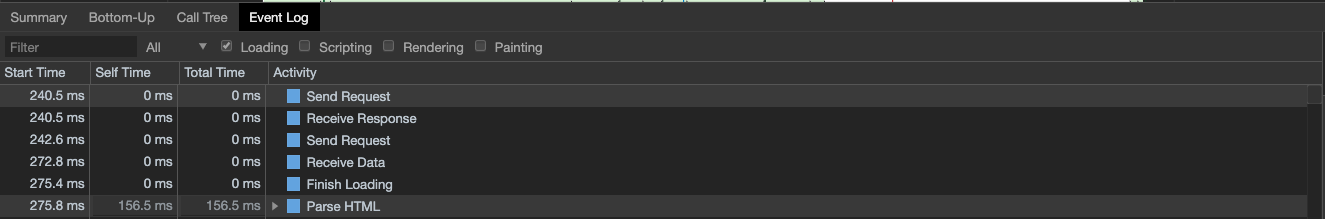 chrome-devtools-leetcode-summary-event-log.png