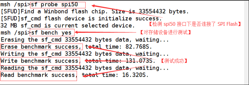 benchmark 测试