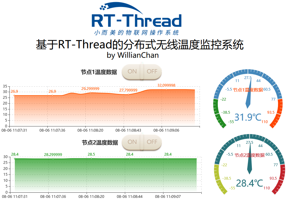 PC端