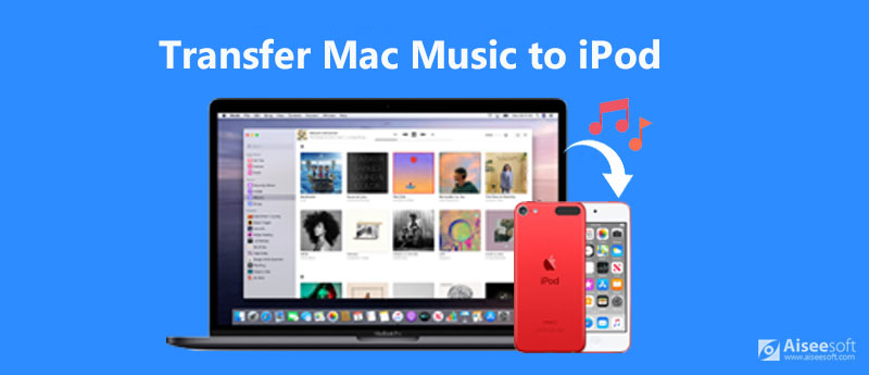 将音乐和播放列表从Mac传输到iPod