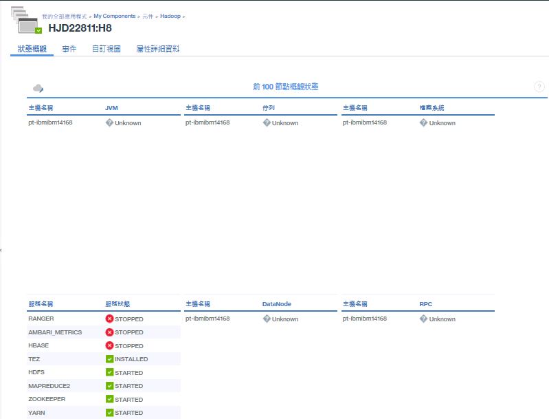 Hadoop 实例监控数据