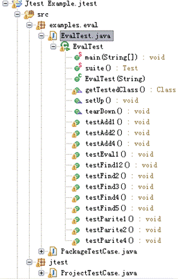 图 10. EvalTest.java 代码结构