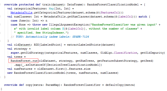 图 2. RandomForestClassifier 类的 train 方法实现预览