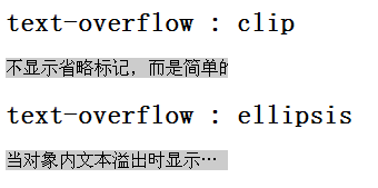 图 3. Text-overflow 效果图