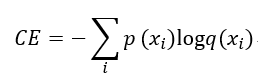 Cross entropy loss