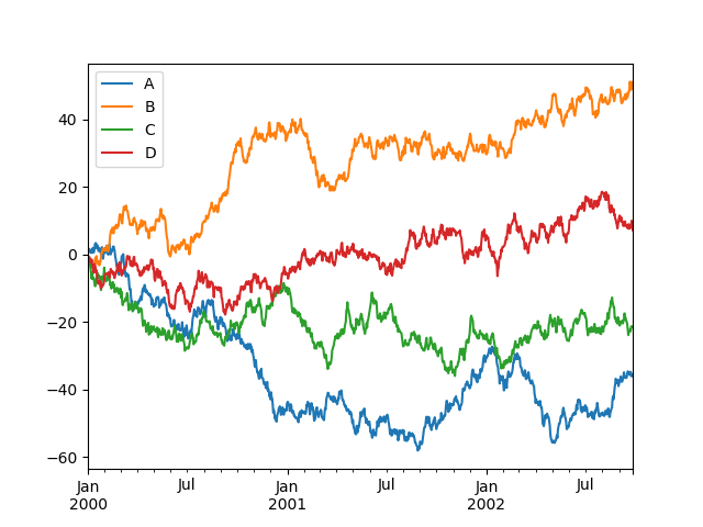 frame_plot_basic