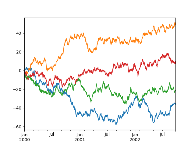 frame_plot_basic_noleg