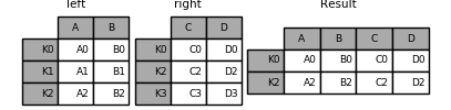 merging_merge_index_inner