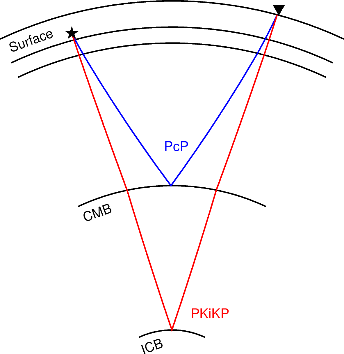 http://www.wenjiangs.com/wp-content/uploads/2023/docimg24/3-qujqbfnofwk.png