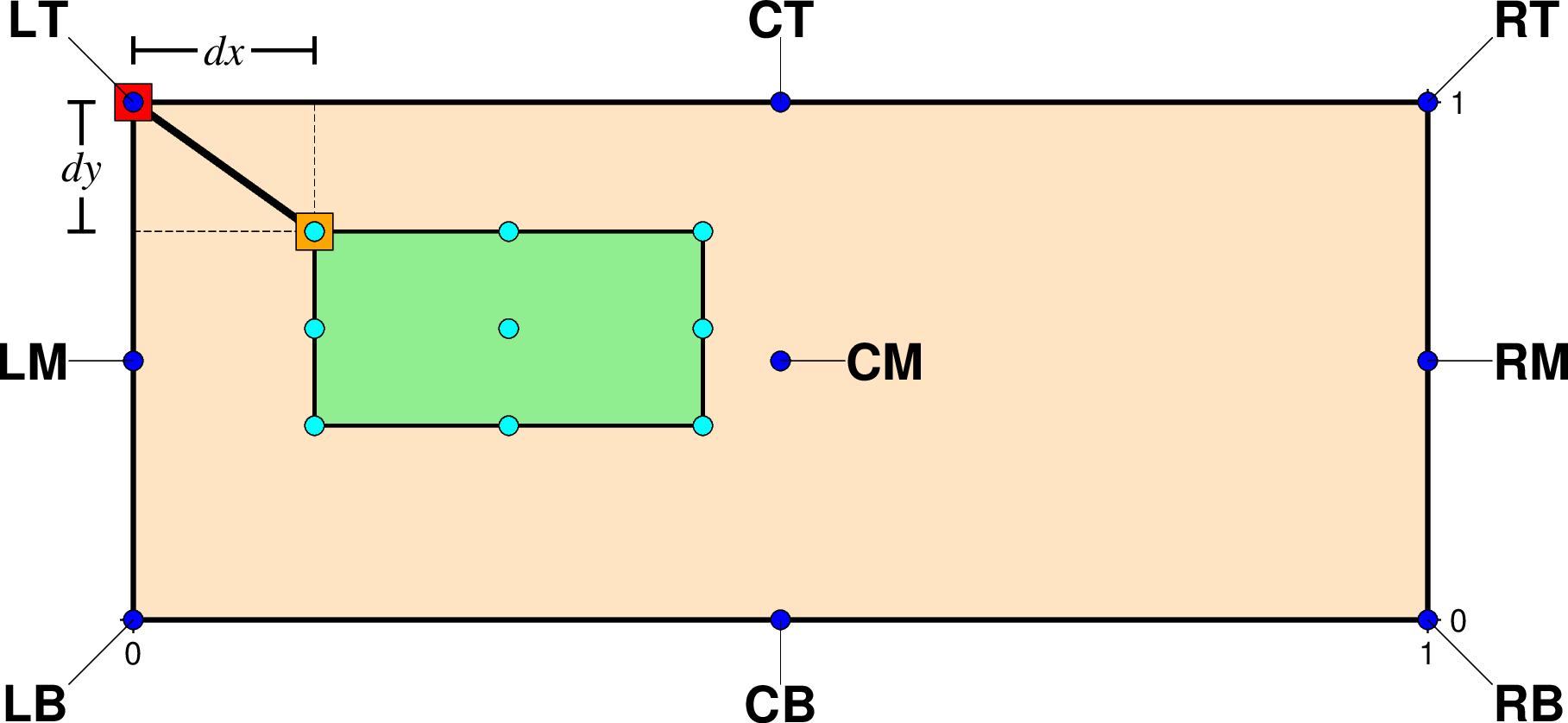 http://www.wenjiangs.com/wp-content/uploads/2023/docimg24/509-0sqt3aklp5a.png