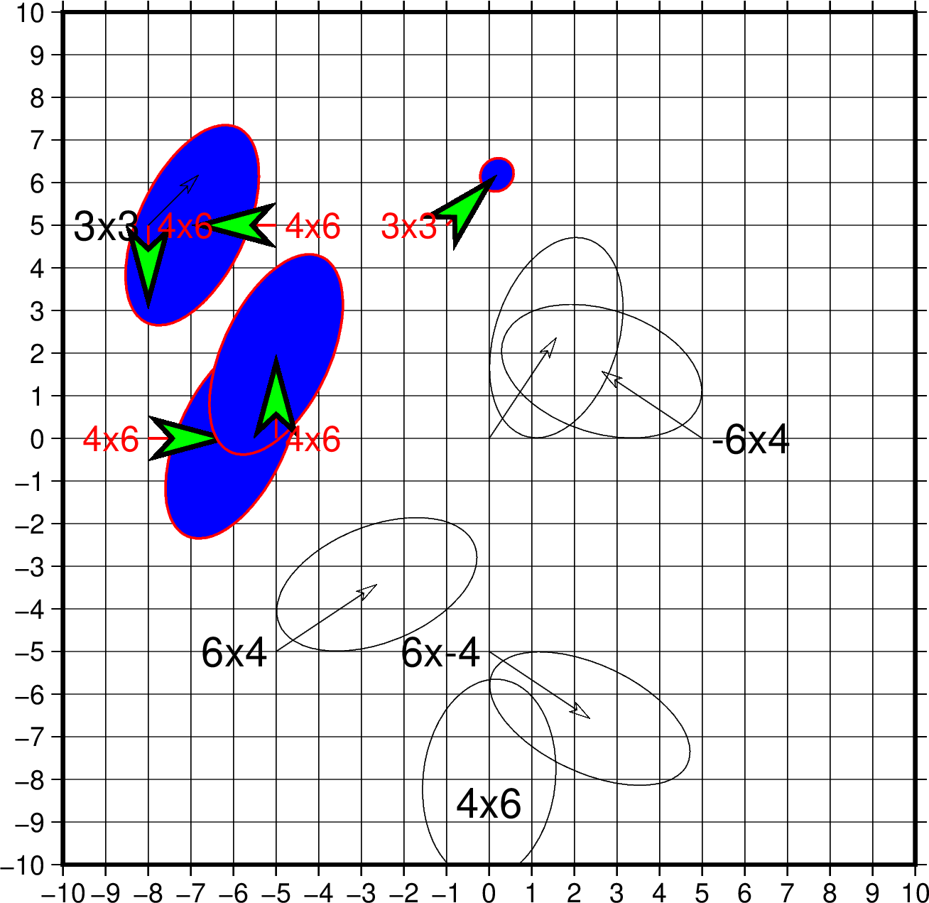 http://www.wenjiangs.com/wp-content/uploads/2023/docimg24/608-relaxykbgqj.png