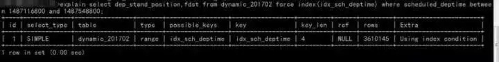 Mysql常用的优化方法