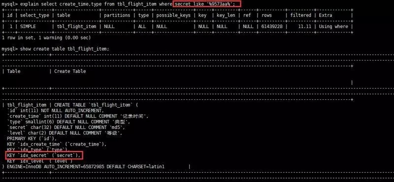 Mysql常用的优化方法