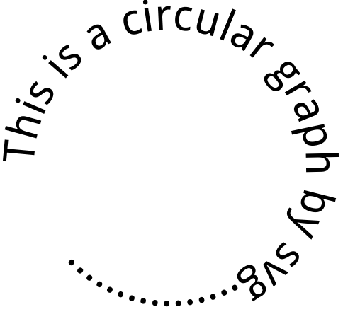 circular-text