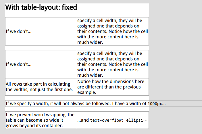 table-column-widths