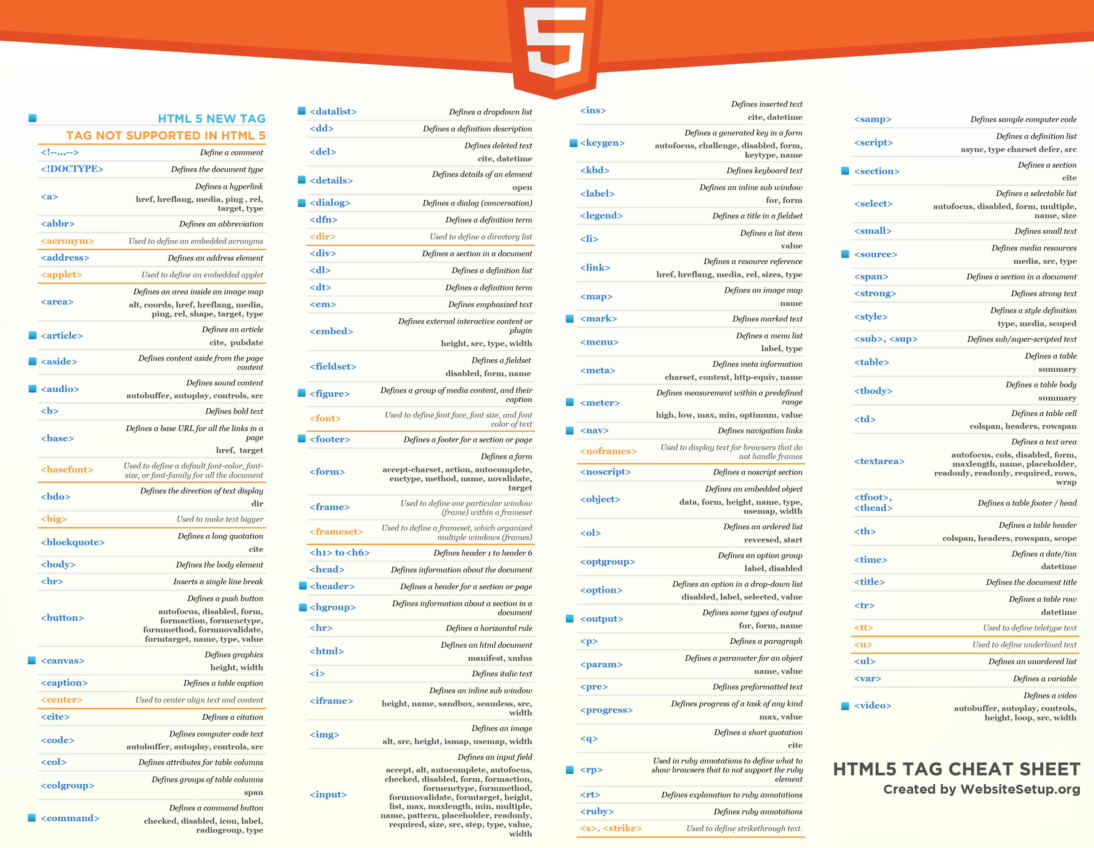 html5-cheat-sheet