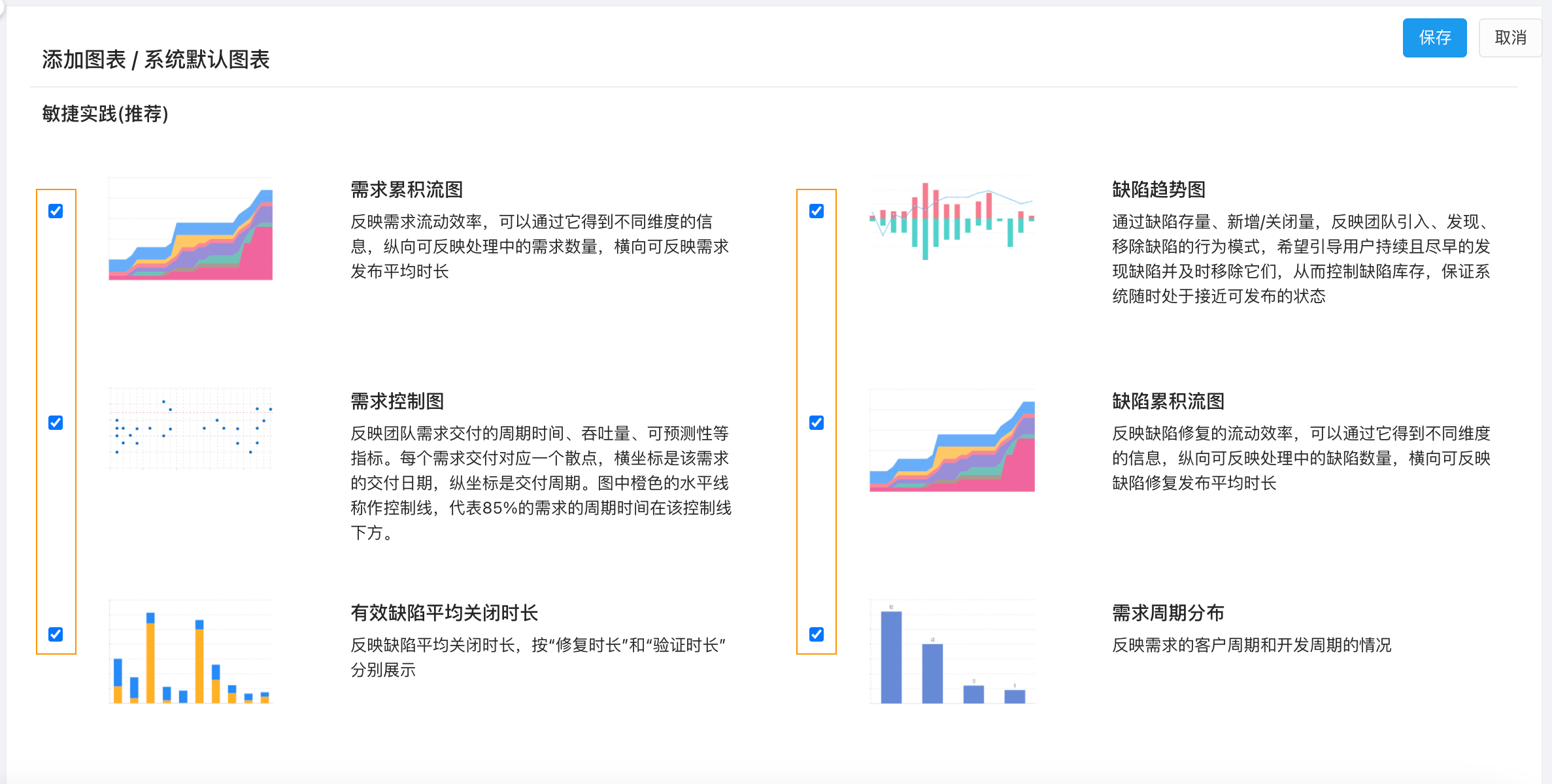 项目管理