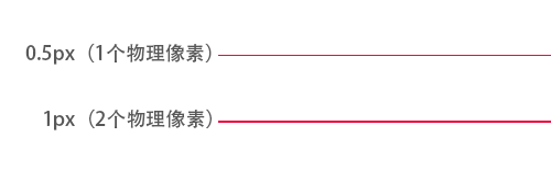 精致化重构