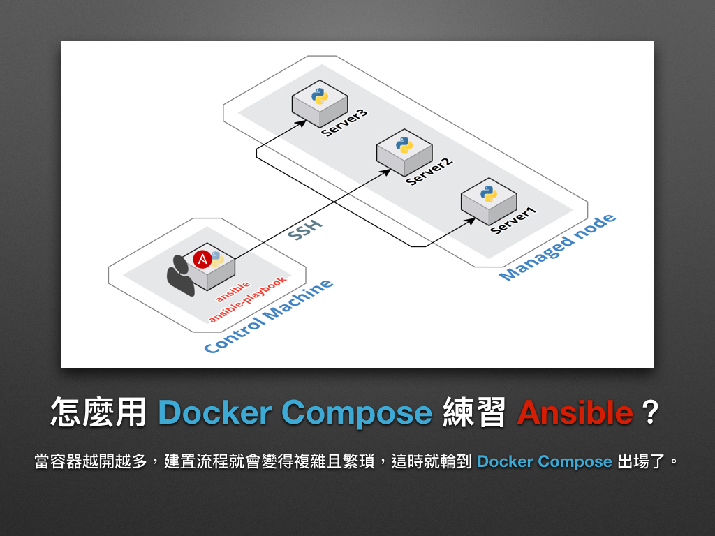 automate_with_ansible_practice-11.jpg