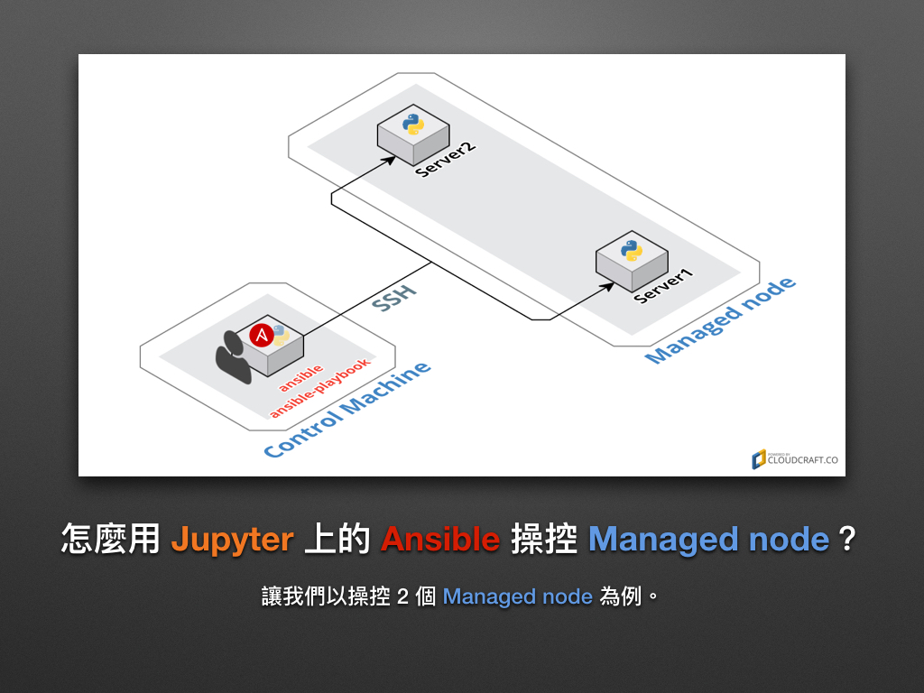 automate_with_ansible_practice-08.jpg