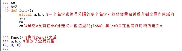 global用法