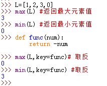 max函数和min函数