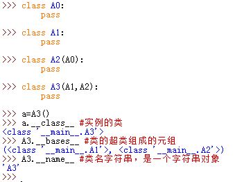 实例所属类，以及类的超类u元组