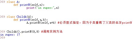 子类中调用超类方法