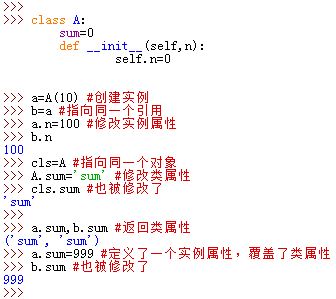 类对象与实例对象都是可变对象