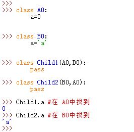 多重继承超类定义顺序