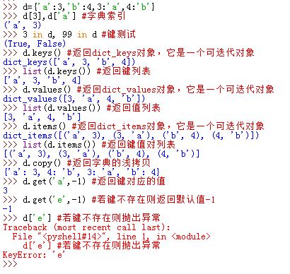 字典的索引、键测试、迭代和拷贝