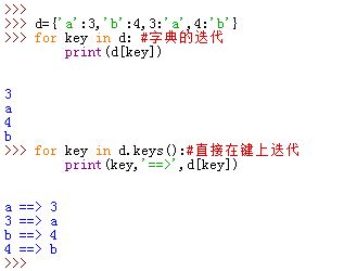 字典迭代