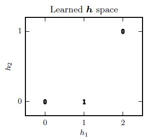 xor_forward