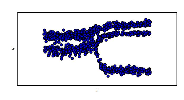 mix_gaussian