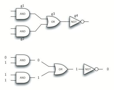 1.13.面向对象编程-定义类.figure10