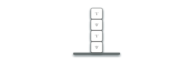 4.6.栈帧：实现递归.figure5