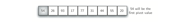 5.12.快速排序.figure12