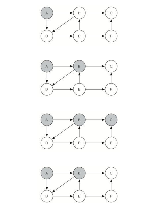 7.13.实现骑士之旅.figure3-1