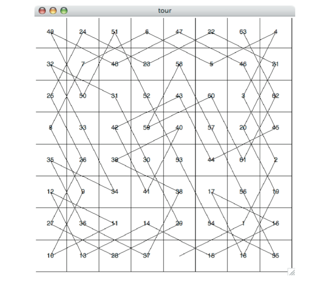 7.13.实现骑士之旅.figure3