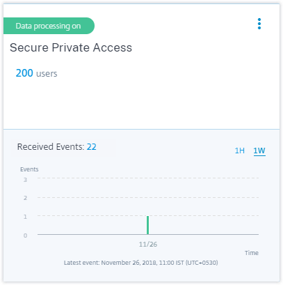 Data Source page