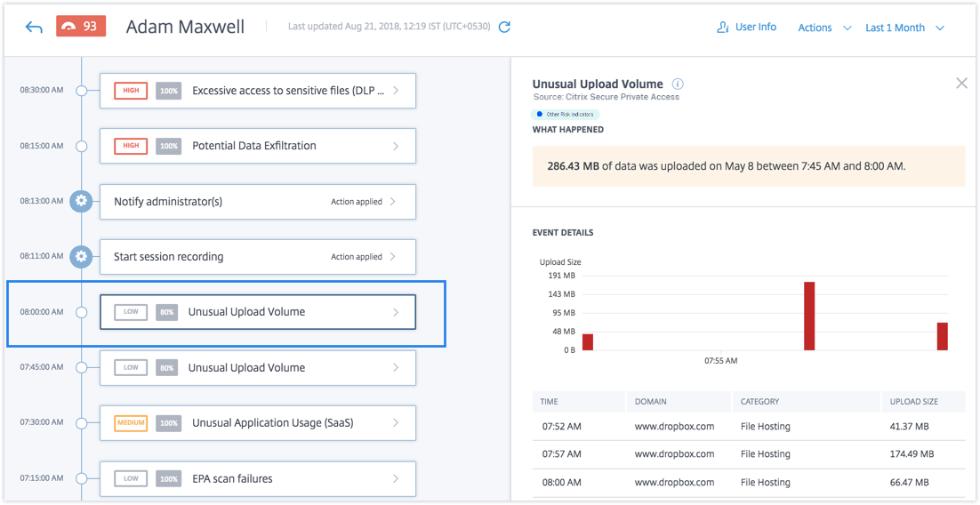 Secure Private Access unusual upload volume