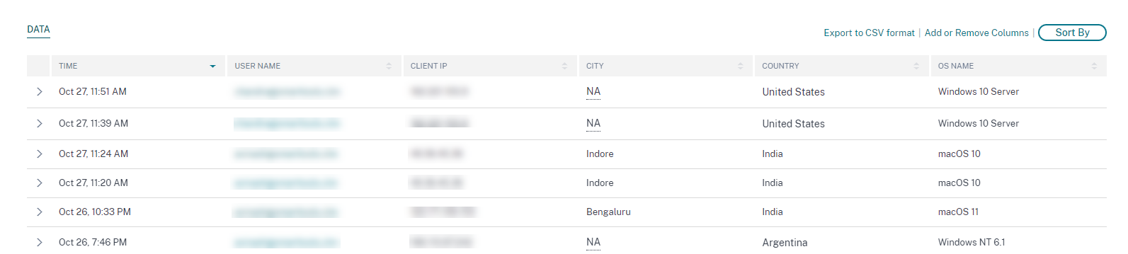 User log on data table