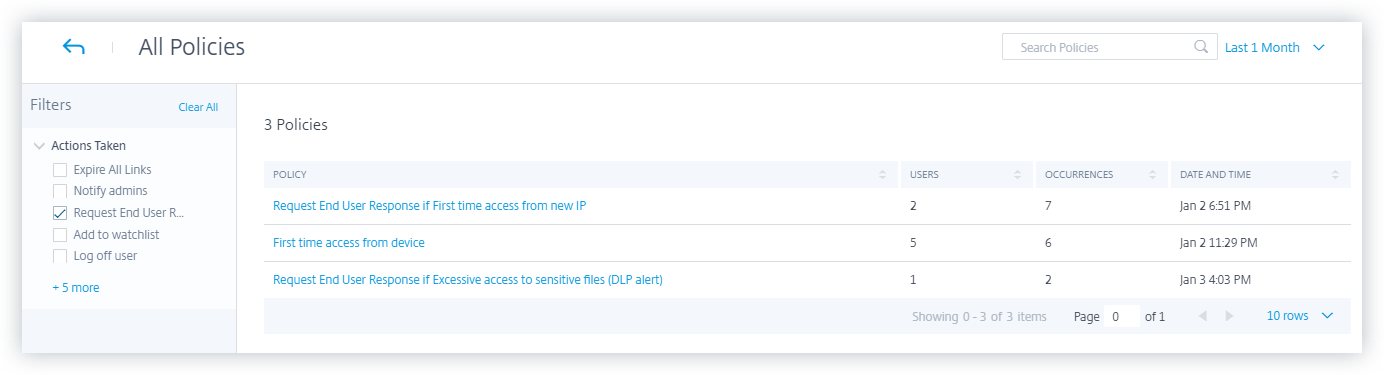 Policies and actions dashboard