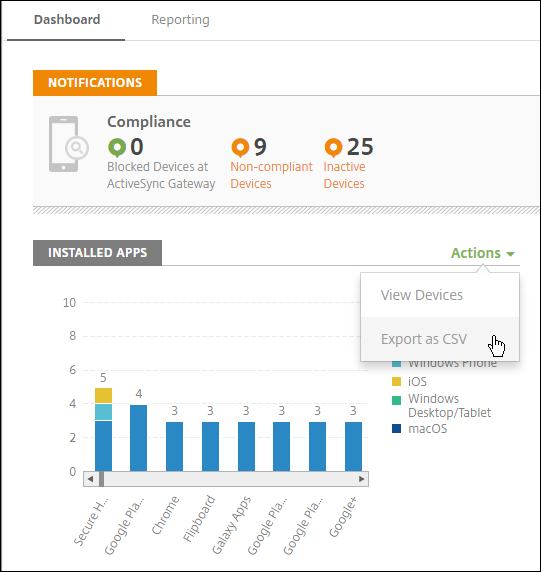 Analysis Dashboard menu