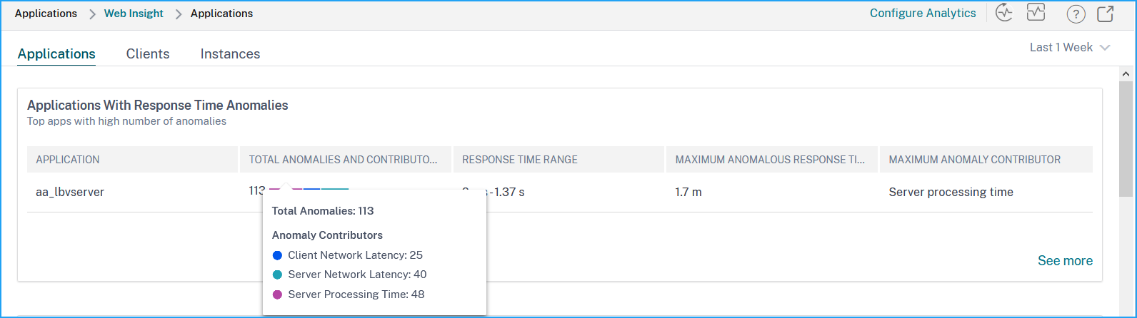 Application response time anomalies