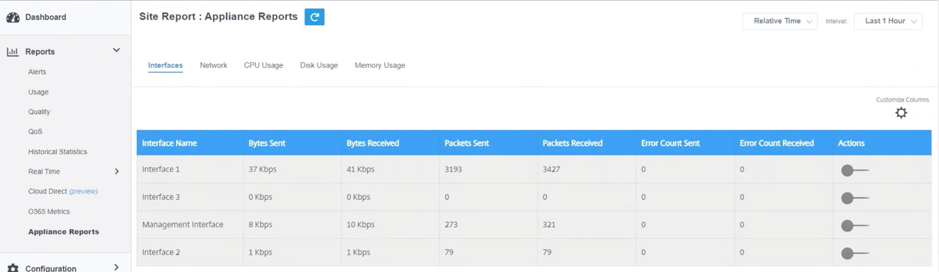 Appliance report interface