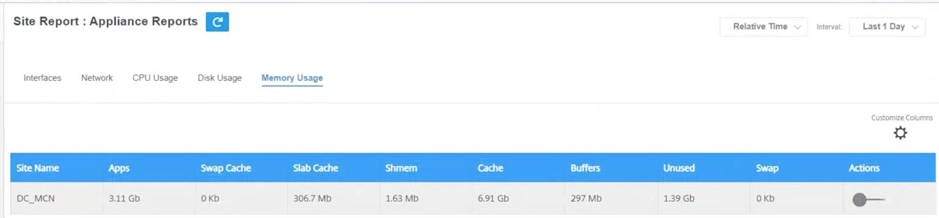 Appliance report memory